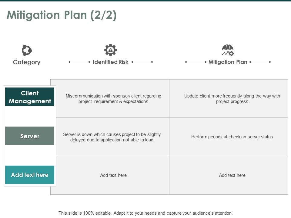 Mitigation_Plan_Client_Management_Ppt_PowerPoint_Presentation_Ideas_Graphics_Tutorials_Slide_1.jpg