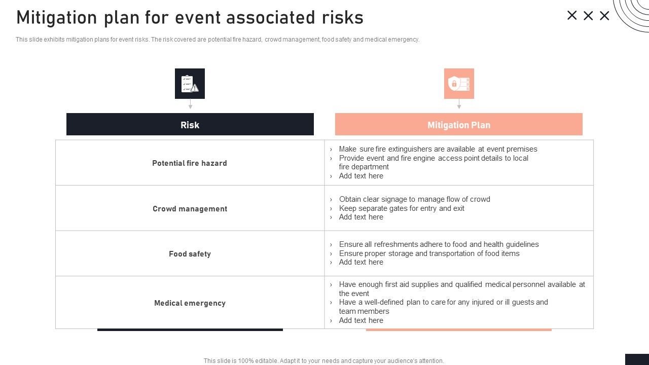 Mitigation_Plan_For_Event_Associated_Risks_Stakeholder_Engagement_Plan_For_Launch_Event_Rules_PDF_Slide_1.jpg