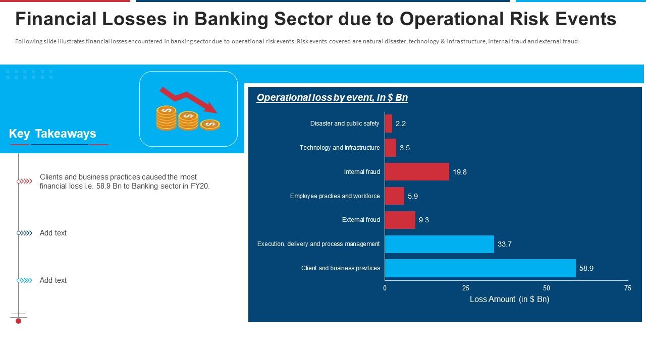 Mitigation_Strategies_For_Operational_Threat_Financial_Losses_In_Banking_Sector_Due_To_Operational_Risk_Events_Ppt_Slides_Mockup_PDF_Slide_1.jpg