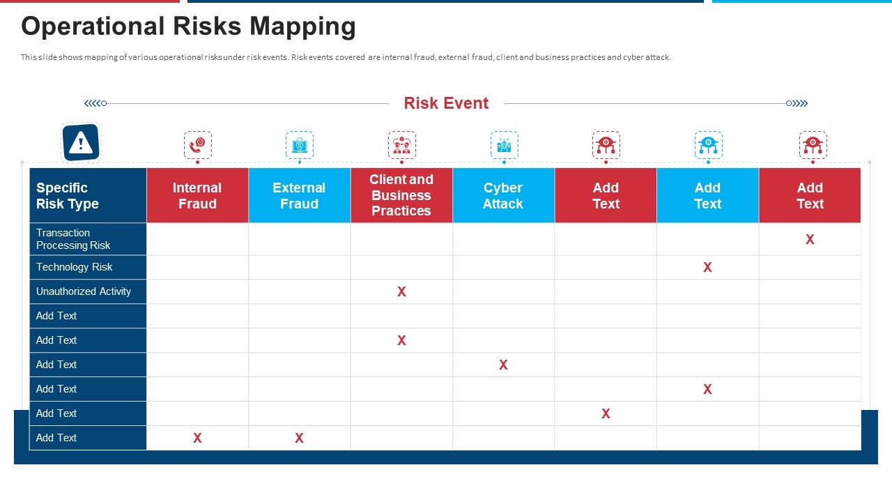 Mitigation_Strategies_For_Operational_Threat_Operational_Risks_Mapping_Ppt_File_Graphics_PDF_Slide_1.jpg