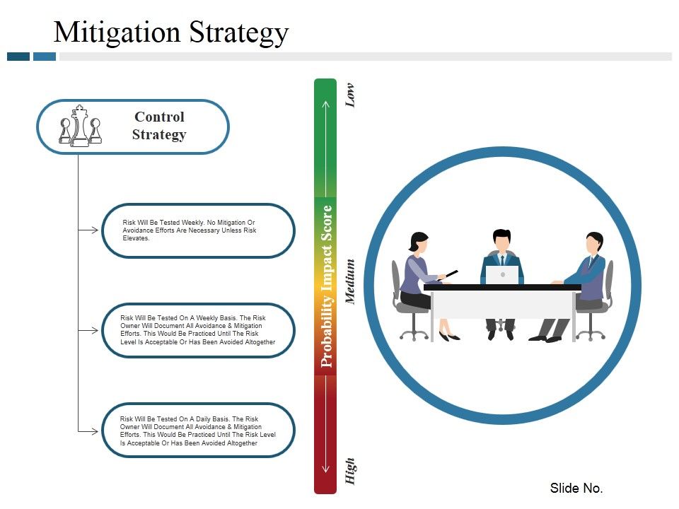 Mitigation_Strategy_Ppt_PowerPoint_Presentation_Model_Design_Ideas_Slide_1.jpg