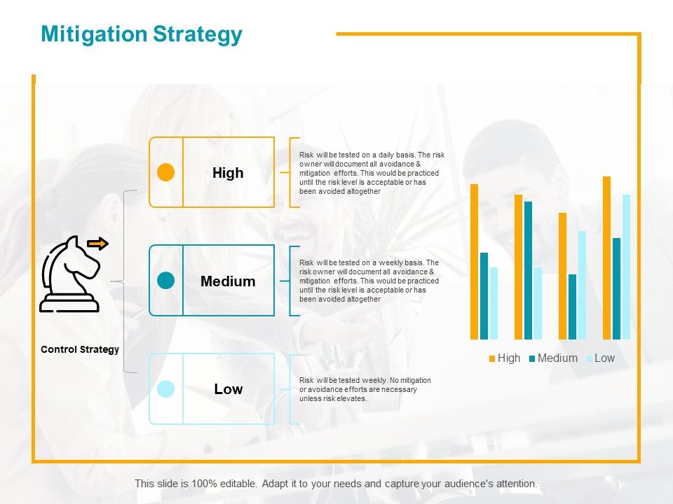 Mitigation_Strategy_Ppt_PowerPoint_Presentation_Summary_Deck_Slide_1.jpg