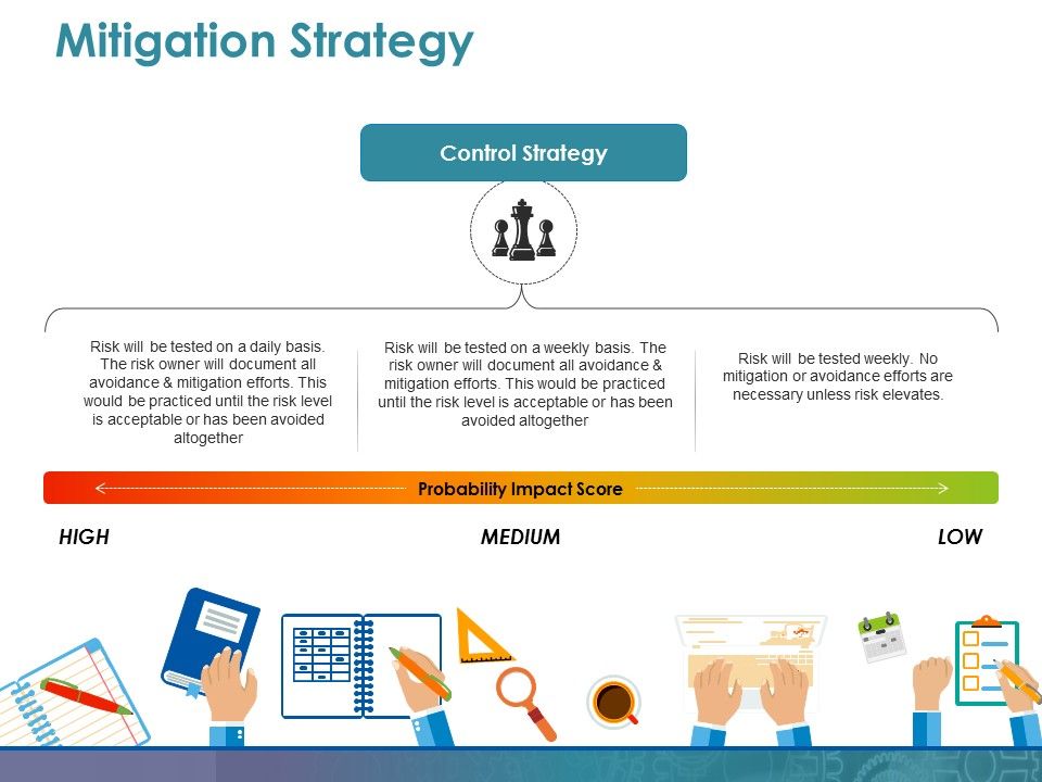 Mitigation_Strategy_Ppt_PowerPoint_Presentation_Visuals_Slide_1.jpg