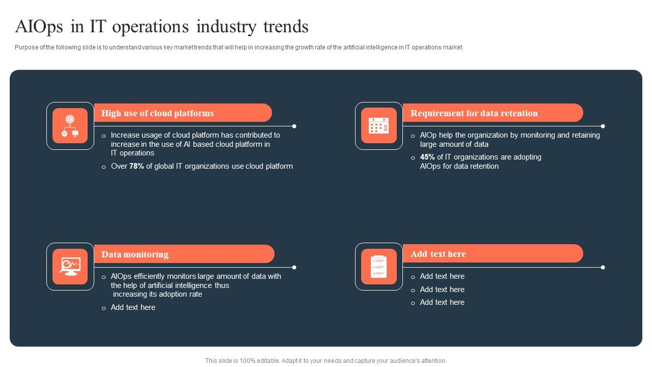 Ml_And_Big_Data_In_Information_Technology_Processes_Aiops_In_IT_Operations_Industry_Trends_Elements_PDF_Slide_1.jpg