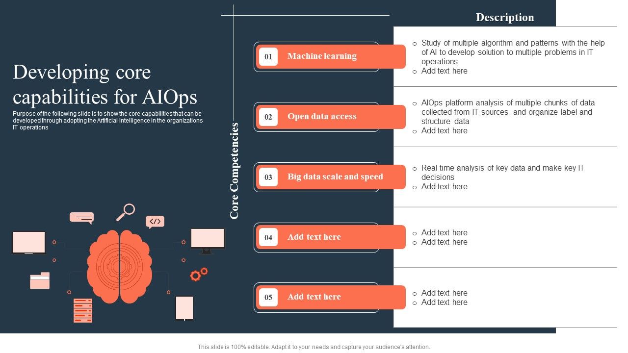 Ml_And_Big_Data_In_Information_Technology_Processes_Developing_Core_Capabilities_For_Aiops_Template_PDF_Slide_1.jpg