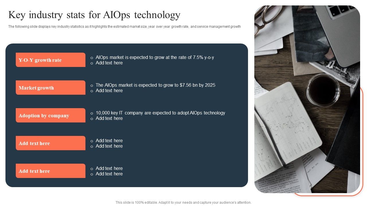 Ml_And_Big_Data_In_Information_Technology_Processes_Key_Industry_Stats_For_Aiops_Technology_Background_PDF_Slide_1.jpg