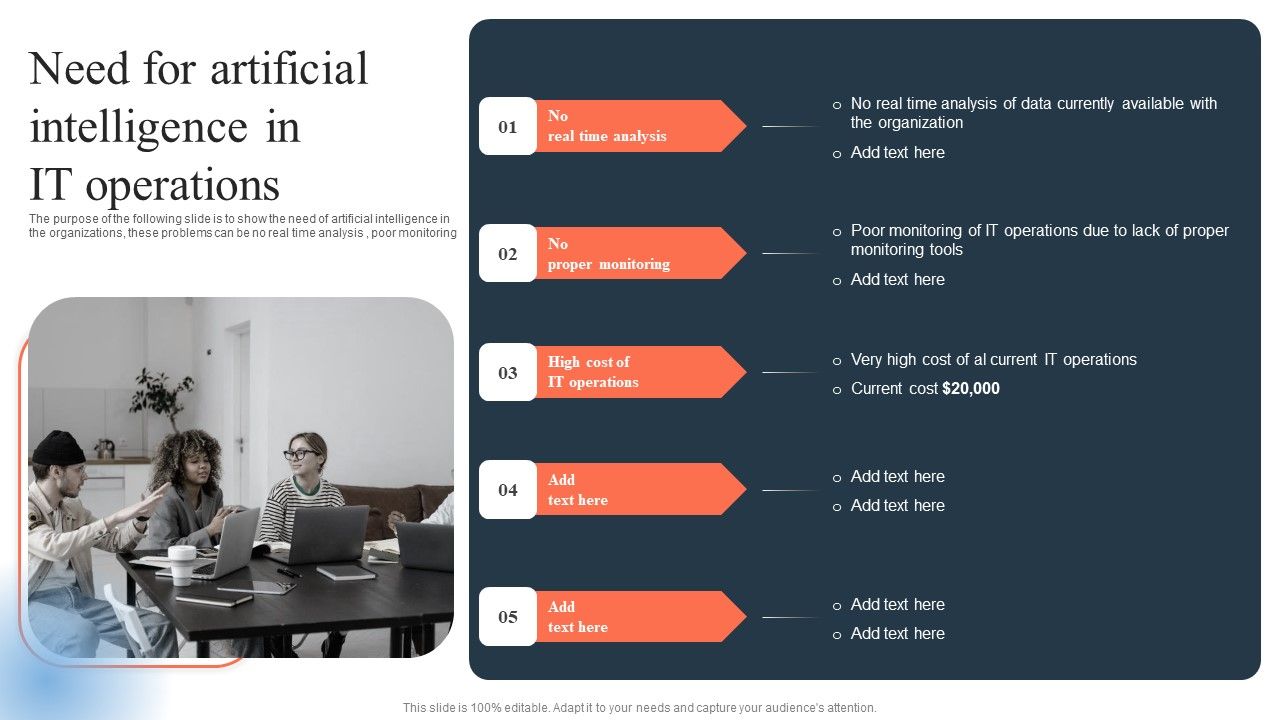 Ml_And_Big_Data_In_Information_Technology_Processes_Need_For_Artificial_Intelligence_In_IT_Operations_Structure_PDF_Slide_1.jpg