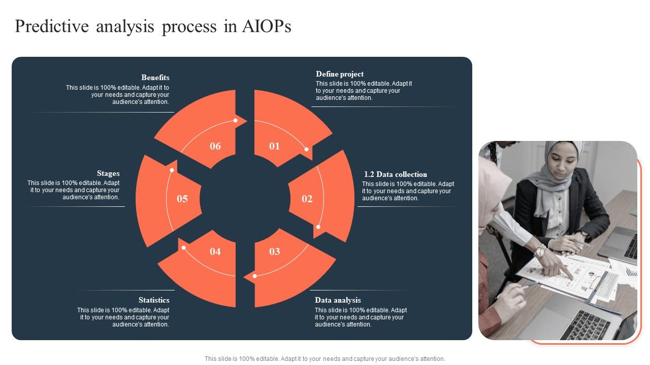 Ml_And_Big_Data_In_Information_Technology_Processes_Predictive_Analysis_Process_In_Aiops_Download_PDF_Slide_1.jpg
