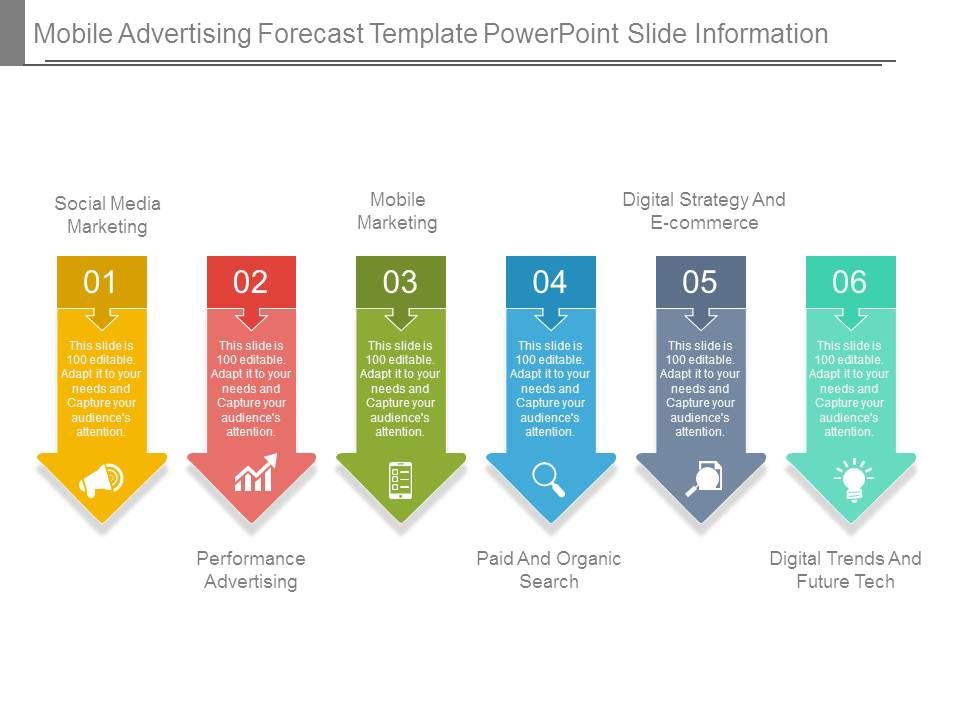 Mobile_Advertising_Forecast_Template_Powerpoint_Slide_Information_1.jpg