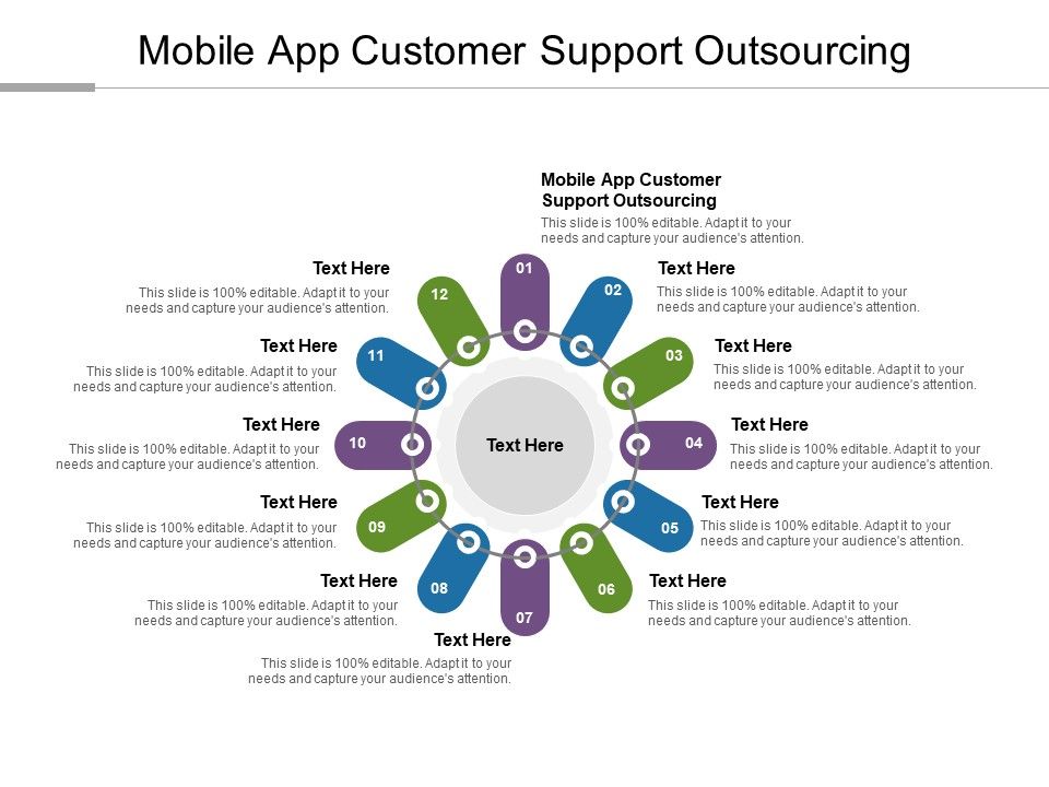 Mobile_App_Customer_Support_Outsourcing_Ppt_PowerPoint_Presentation_Slides_Professional_Cpb_Slide_1.jpg