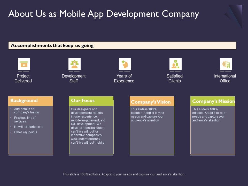 Mobile_App_Development_About_Us_As_Development_Company_Topics_PDF_Slide_1.jpg