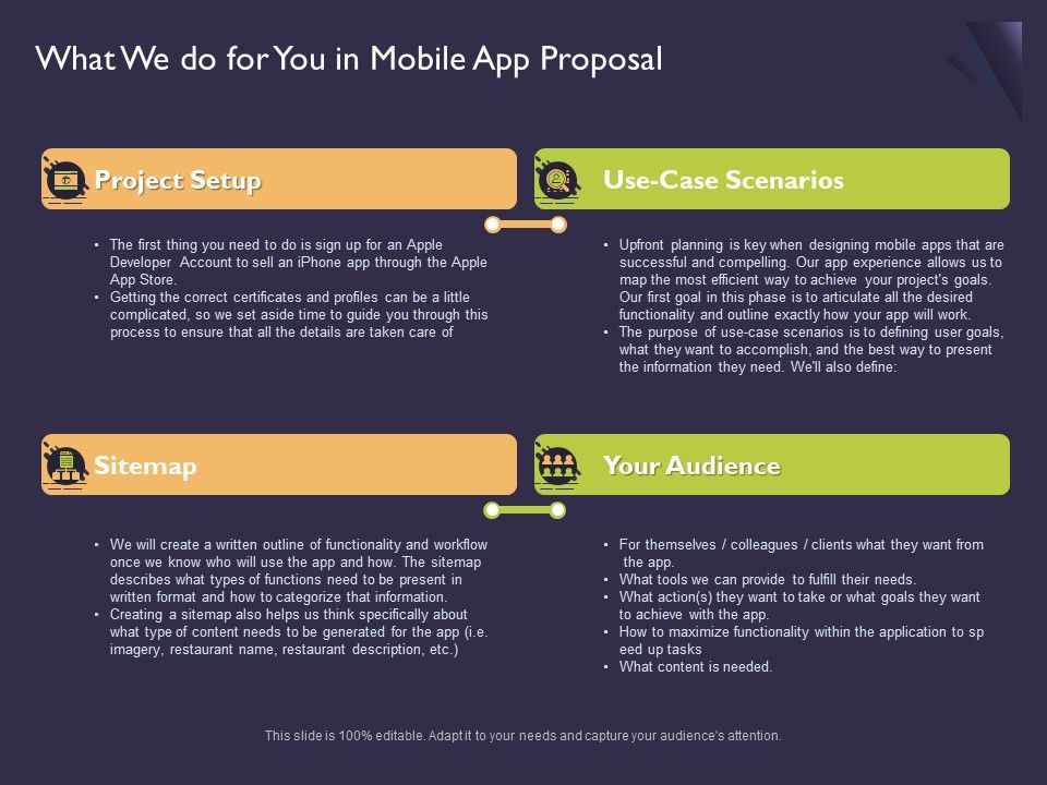 Mobile_App_Development_What_We_Do_For_You_In_Proposal_Professional_PDF_Slide_1.jpg