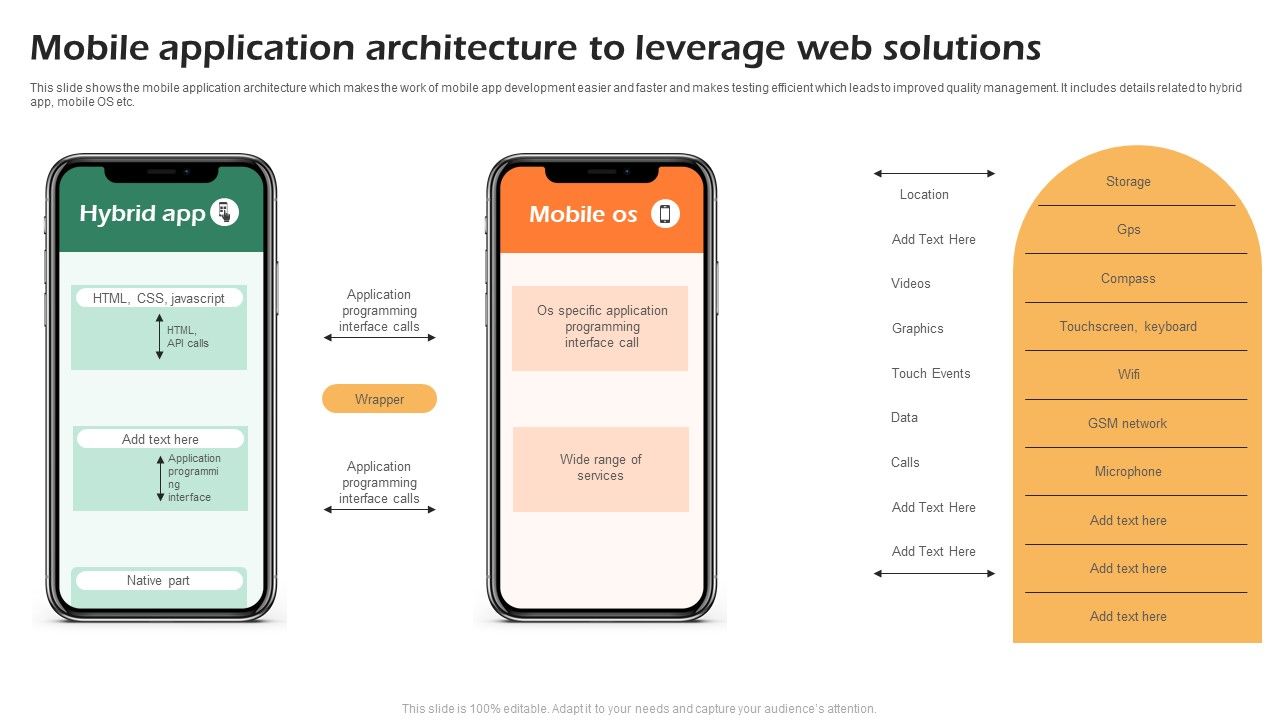 Mobile_Application_Architecture_To_Leverage_Web_Solutions_Formats_PDF_Slide_1.jpg