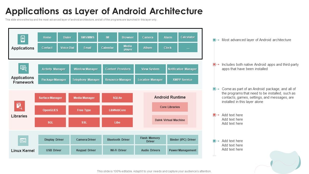 Mobile_Application_Development_Applications_As_Layer_Of_Android_Architecture_Themes_PDF_Slide_1.jpg