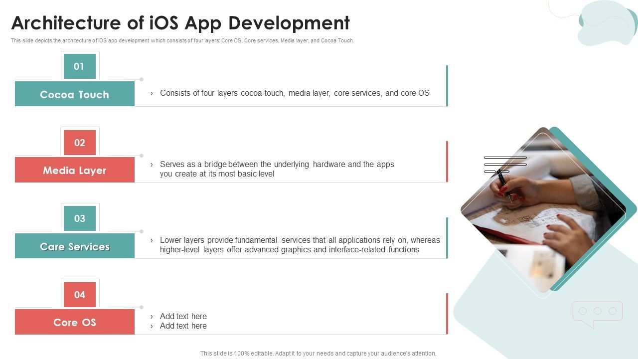 Mobile_Application_Development_Architecture_Of_Ios_App_Development_Inspiration_PDF_Slide_1.jpg