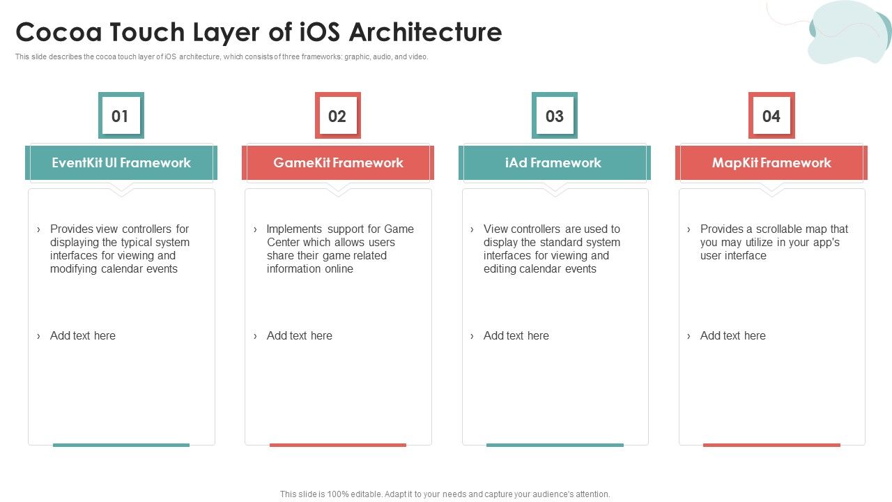 Mobile_Application_Development_Cocoa_Touch_Layer_Of_Ios_Architecture_Background_PDF_Slide_1.jpg