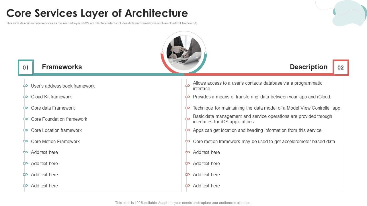 Mobile_Application_Development_Core_Services_Layer_Of_Architecture_Infographics_PDF_Slide_1.jpg