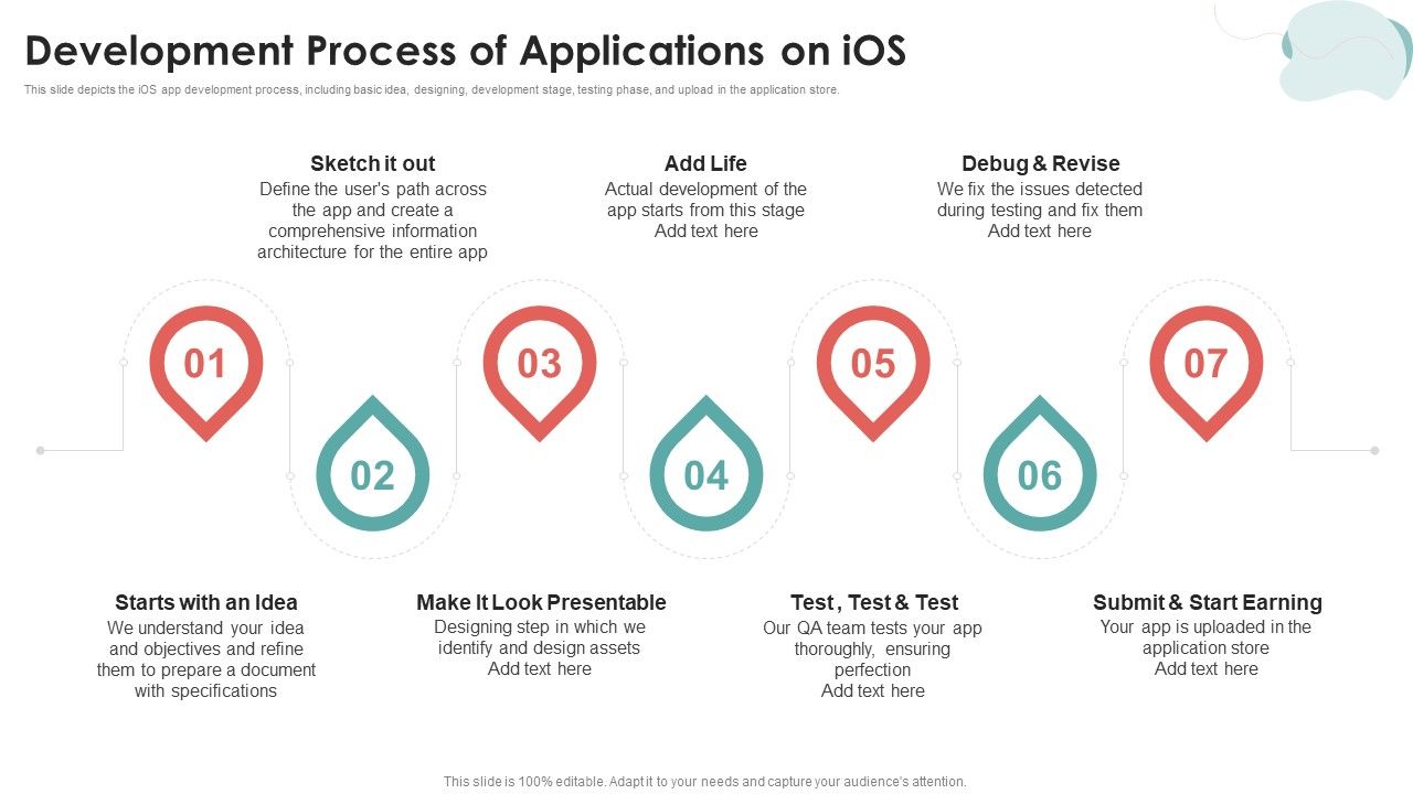 Mobile_Application_Development_Development_Process_Of_Applications_On_Ios_Microsoft_PDF_Slide_1.jpg