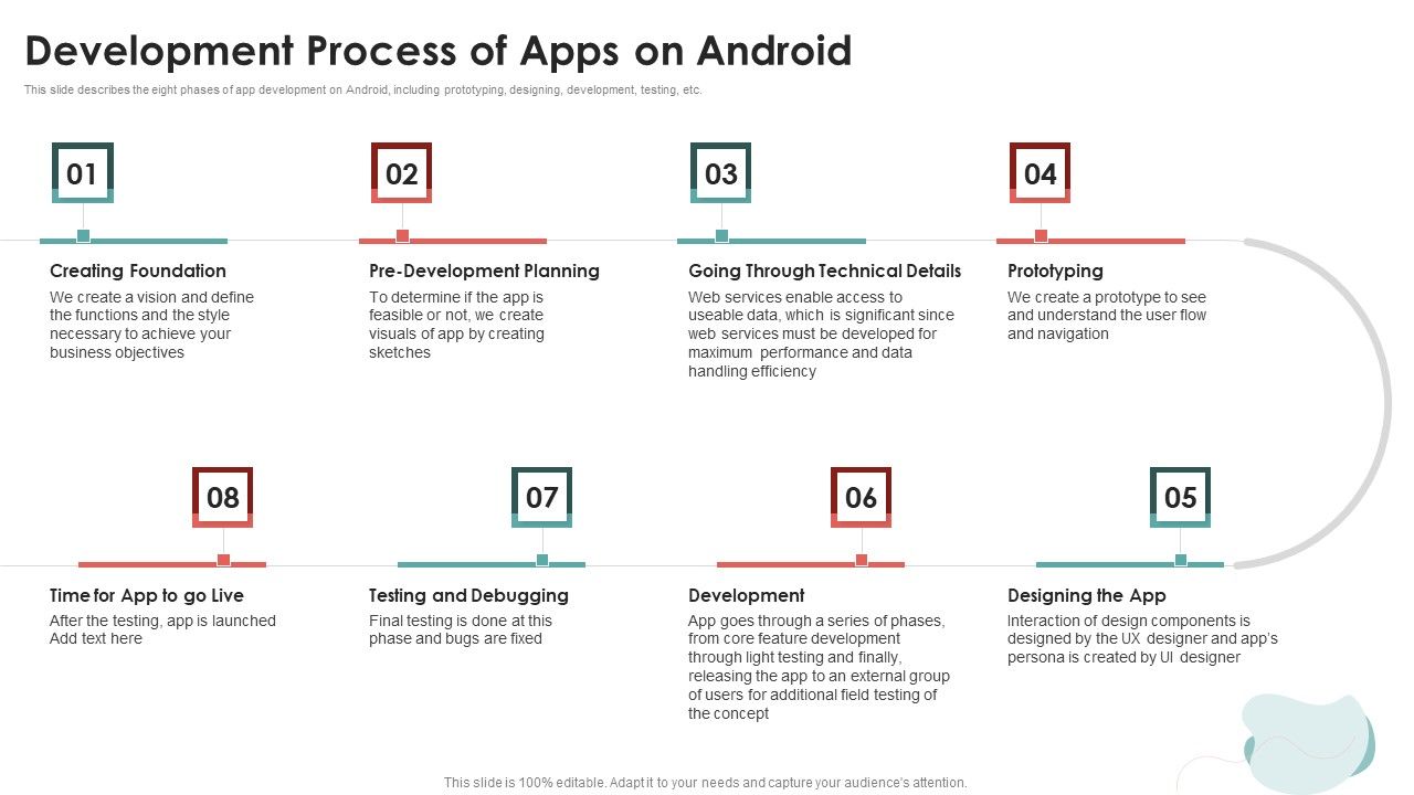 Mobile_Application_Development_Development_Process_Of_Apps_On_Android_Designs_PDF_Slide_1.jpg