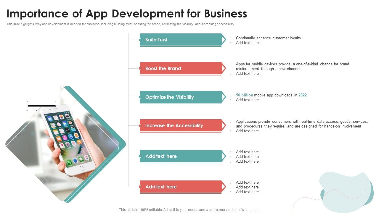 Mobile_Application_Development_Importance_Of_App_Development_For_Business_Download_PDF_Slide_1.jpg