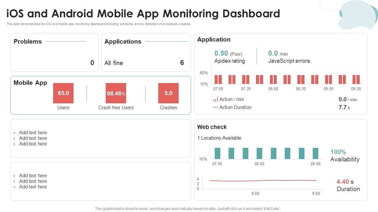 Mobile_Application_Development_Ios_And_Android_Mobile_App_Monitoring_Dashboard_Background_PDF_Slide_1.jpg