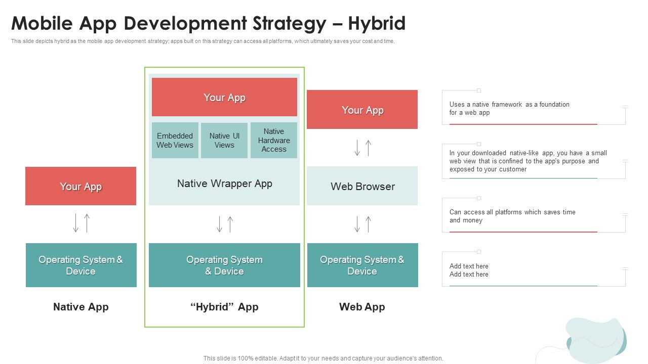 Mobile_Application_Development_Mobile_App_Development_Strategy_Hybrid_Portrait_PDF_Slide_1.jpg