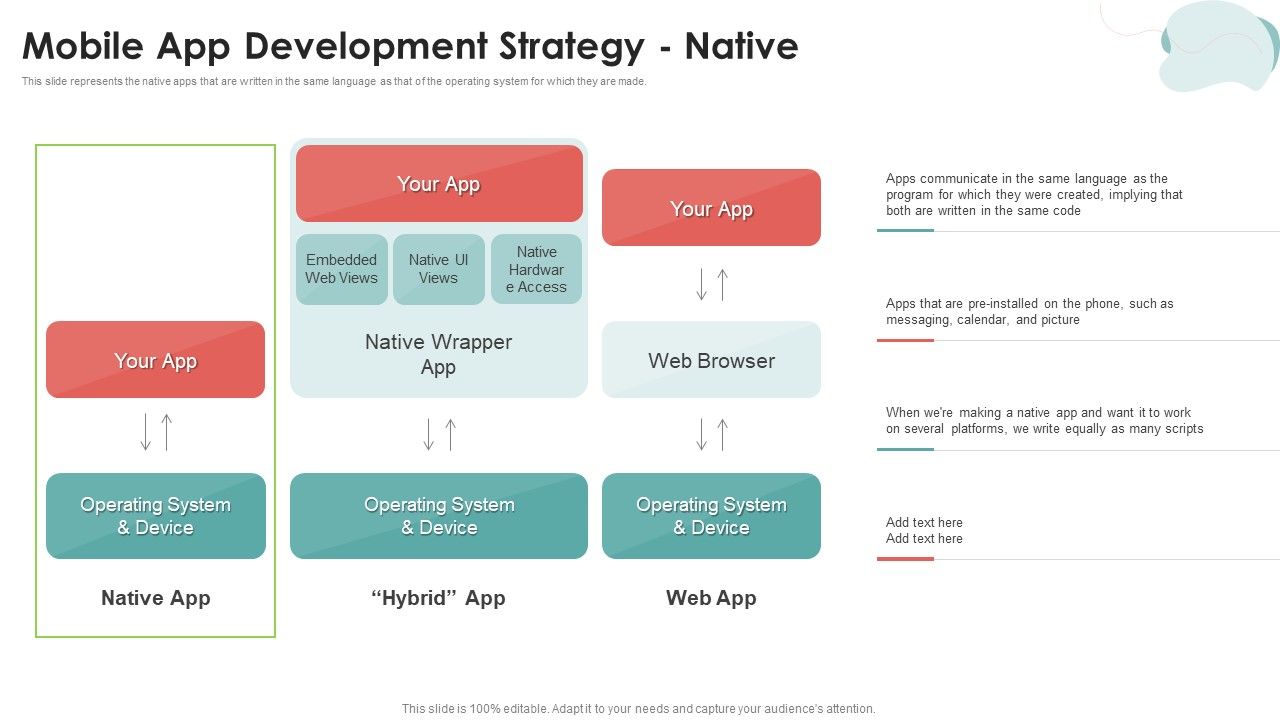 Mobile_Application_Development_Mobile_App_Development_Strategy_Native_Introduction_PDF_Slide_1.jpg
