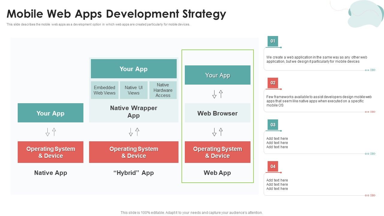 Mobile_Application_Development_Mobile_Web_Apps_Development_Strategy_Microsoft_PDF_Slide_1.jpg