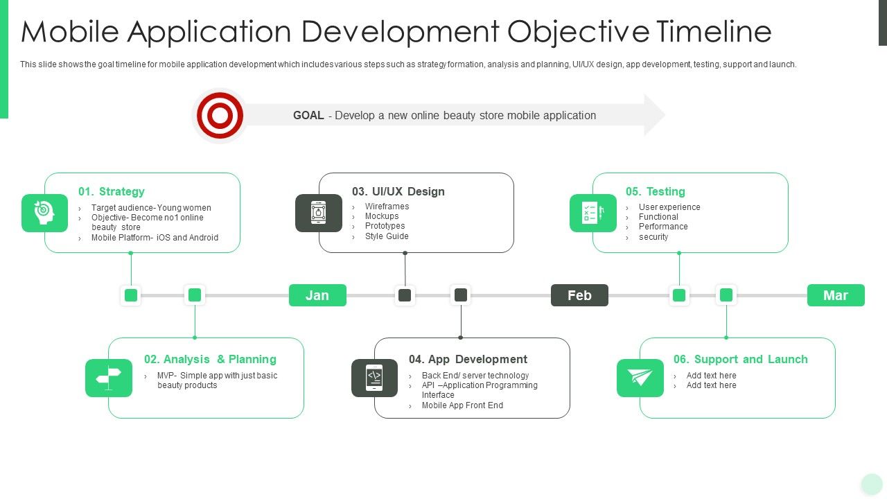 Mobile_Application_Development_Objective_Timeline_Diagrams_PDF_Slide_1.jpg