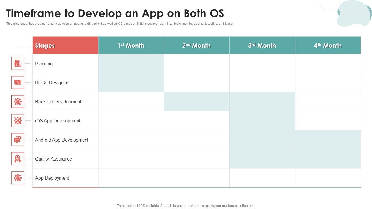 Mobile_Application_Development_Timeframe_To_Develop_An_App_On_Both_OS_Demonstration_PDF_Slide_1.jpg