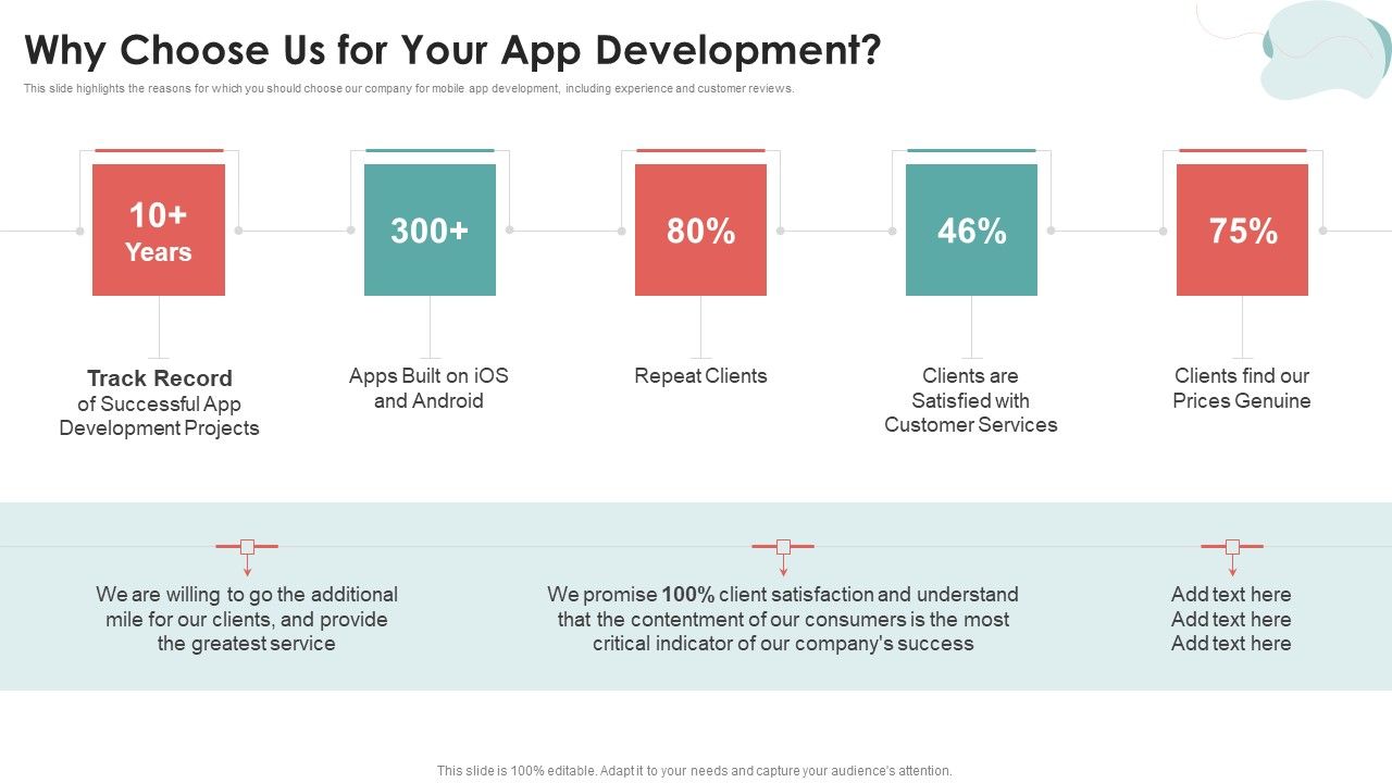 Mobile_Application_Development_Why_Choose_Us_For_Your_App_Development_Template_PDF_Slide_1.jpg