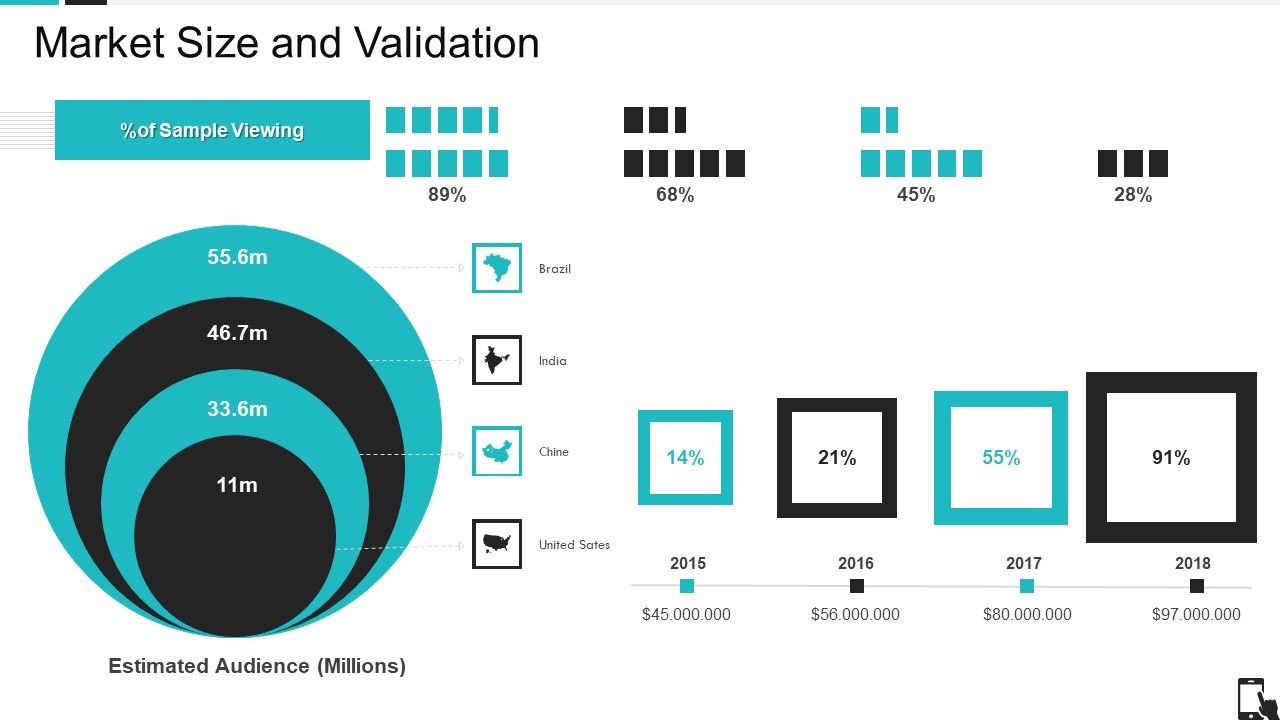 Mobile_Application_Pitch_Deck_Market_Size_And_Validation_Ppt_Model_Gallery_PDF_Slide_1.jpg