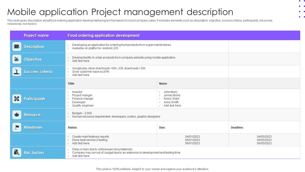 Mobile_Application_Project_Management_Description_Ppt_Inspiration_Guide_PDF_Slide_1.jpg
