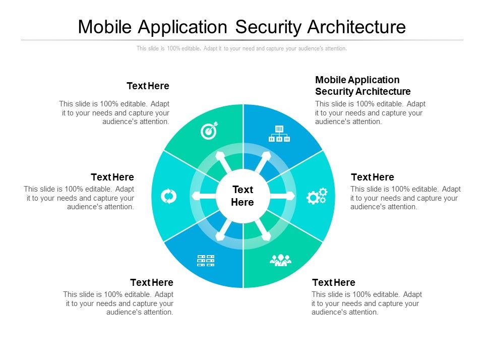 Mobile_Application_Security_Architecture_Ppt_PowerPoint_Presentation_Gallery_Examples_Cpb_Pdf_Slide_1.jpg