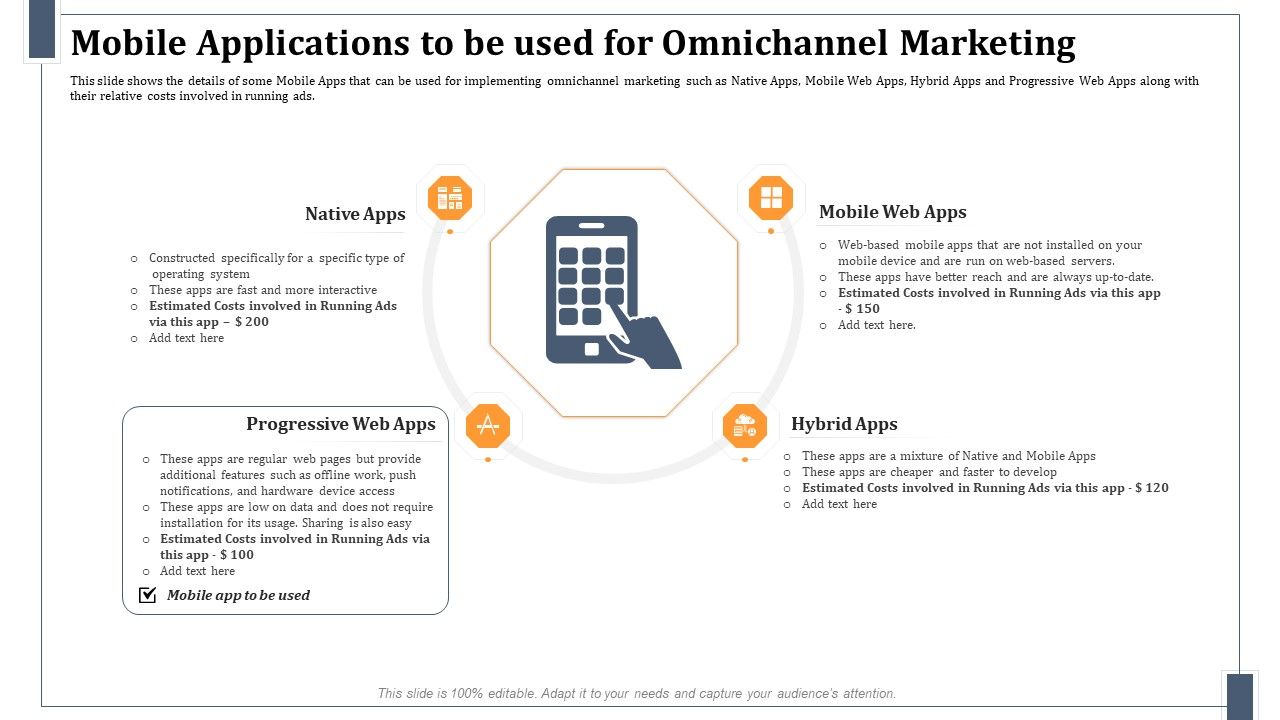 Mobile_Applications_To_Be_Used_For_Omnichannel_Marketing_Download_PDF_Slide_1.jpg