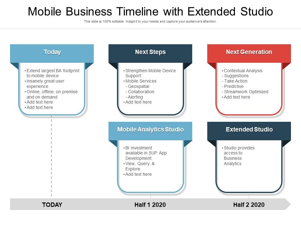 Mobile_Business_Timeline_With_Extended_Studio_Ppt_PowerPoint_Presentation_Gallery_Brochure_PDF_Slide_1.jpg