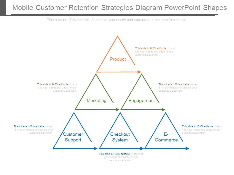 Mobile_Customer_Retention_Strategies_Diagram_Powerpoint_Shapes_1.jpg