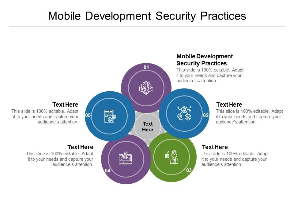 Mobile_Development_Security_Practices_Ppt_PowerPoint_Presentation_Professional_Gridlines_Cpb_Pdf_Slide_1.jpg