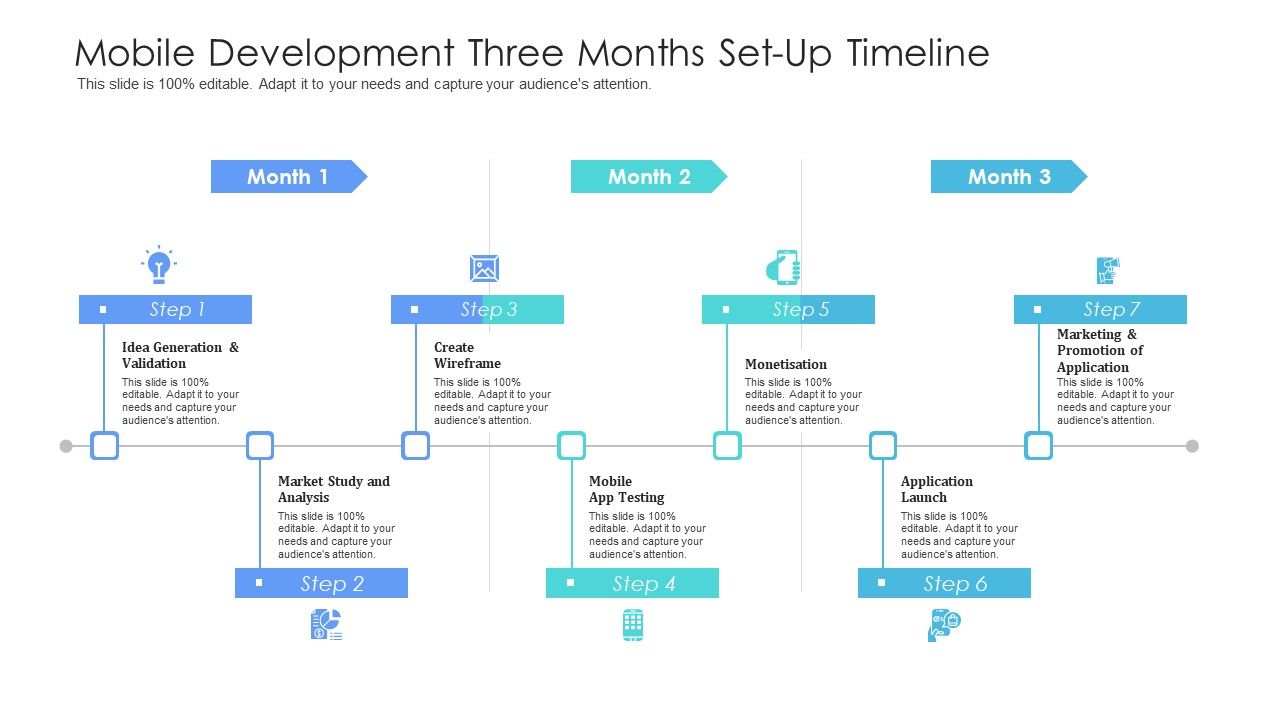Mobile_Development_Three_Months_Set_Up_Timeline_Information_Slide_1.jpg