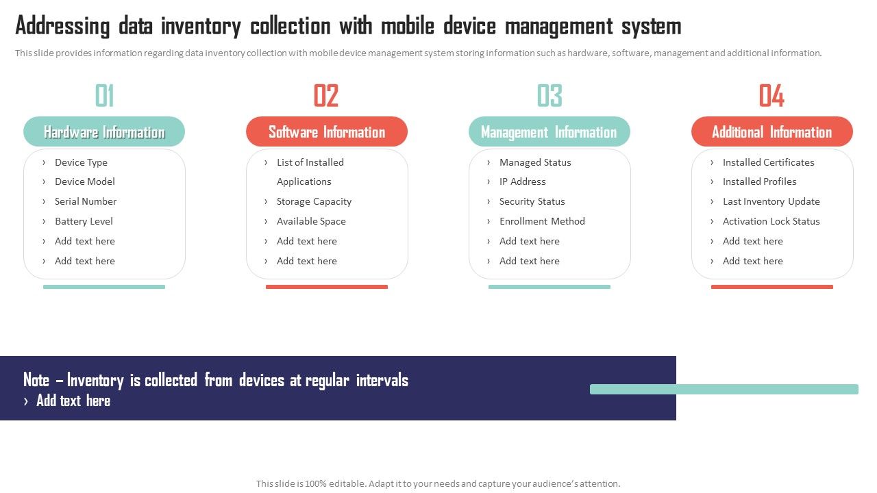 Mobile_Device_Management_Addressing_Data_Inventory_Collection_With_Mobile_Device_Structure_PDF_Slide_1.jpg