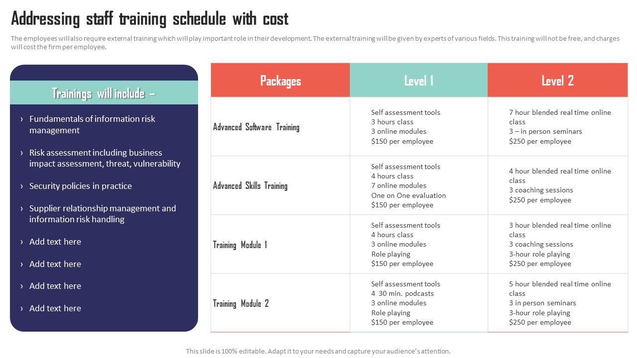 Mobile_Device_Management_Addressing_Staff_Training_Schedule_With_Cost_Microsoft_PDF_Slide_1.jpg