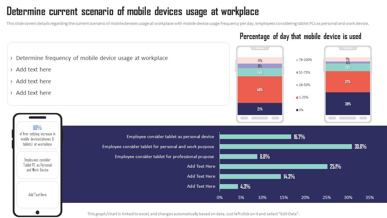 Mobile_Device_Management_Determine_Current_Scenario_Of_Mobile_Devices_Usage_Designs_PDF_Slide_1.jpg