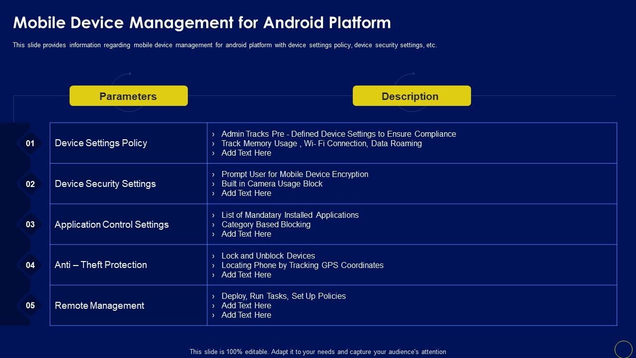 Mobile_Device_Management_For_Android_Platform_Business_Mobile_Device_Security_Management_Graphics_PDF_Slide_1.jpg