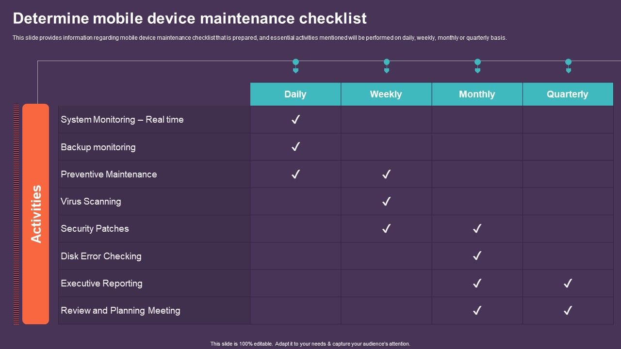 Mobile_Device_Management_For_Improving_IT_Operations_Determine_Mobile_Device_Maintenance_Checklist_Background_PDF_Slide_1.jpg