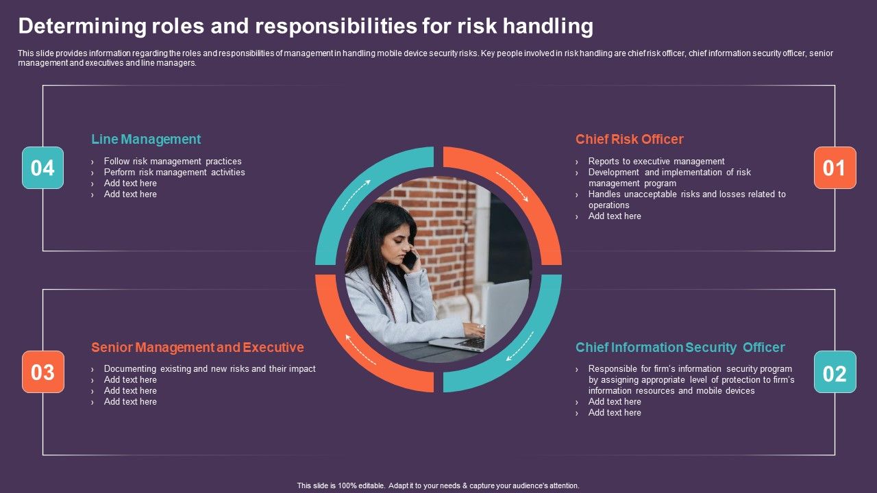 Mobile_Device_Management_For_Improving_IT_Operations_Determining_Roles_And_Responsibilities_Themes_PDF_Slide_1.jpg