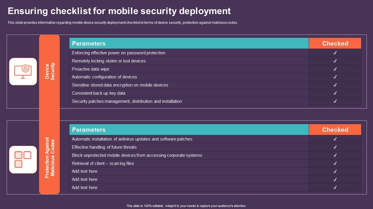 Mobile_Device_Management_For_Improving_IT_Operations_Ensuring_Checklist_For_Mobile_Sample_PDF_Slide_1.jpg