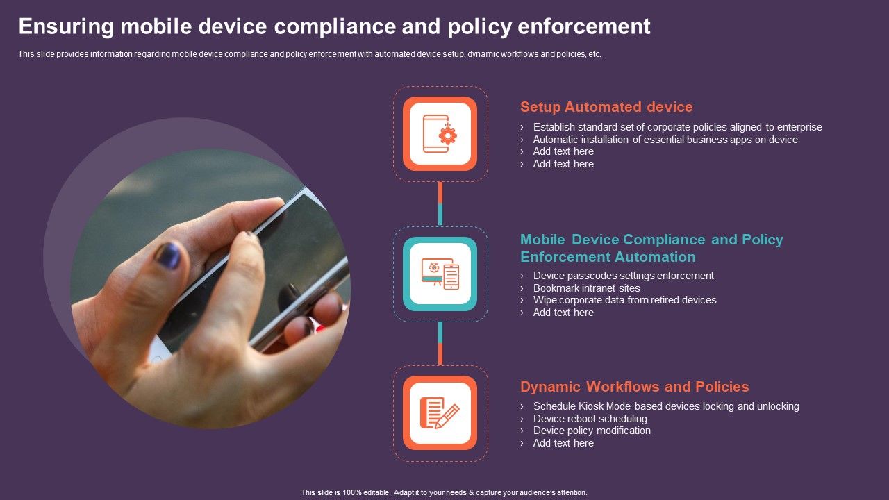 Mobile_Device_Management_For_Improving_IT_Operations_Ensuring_Mobile_Device_Compliance_Themes_PDF_Slide_1.jpg
