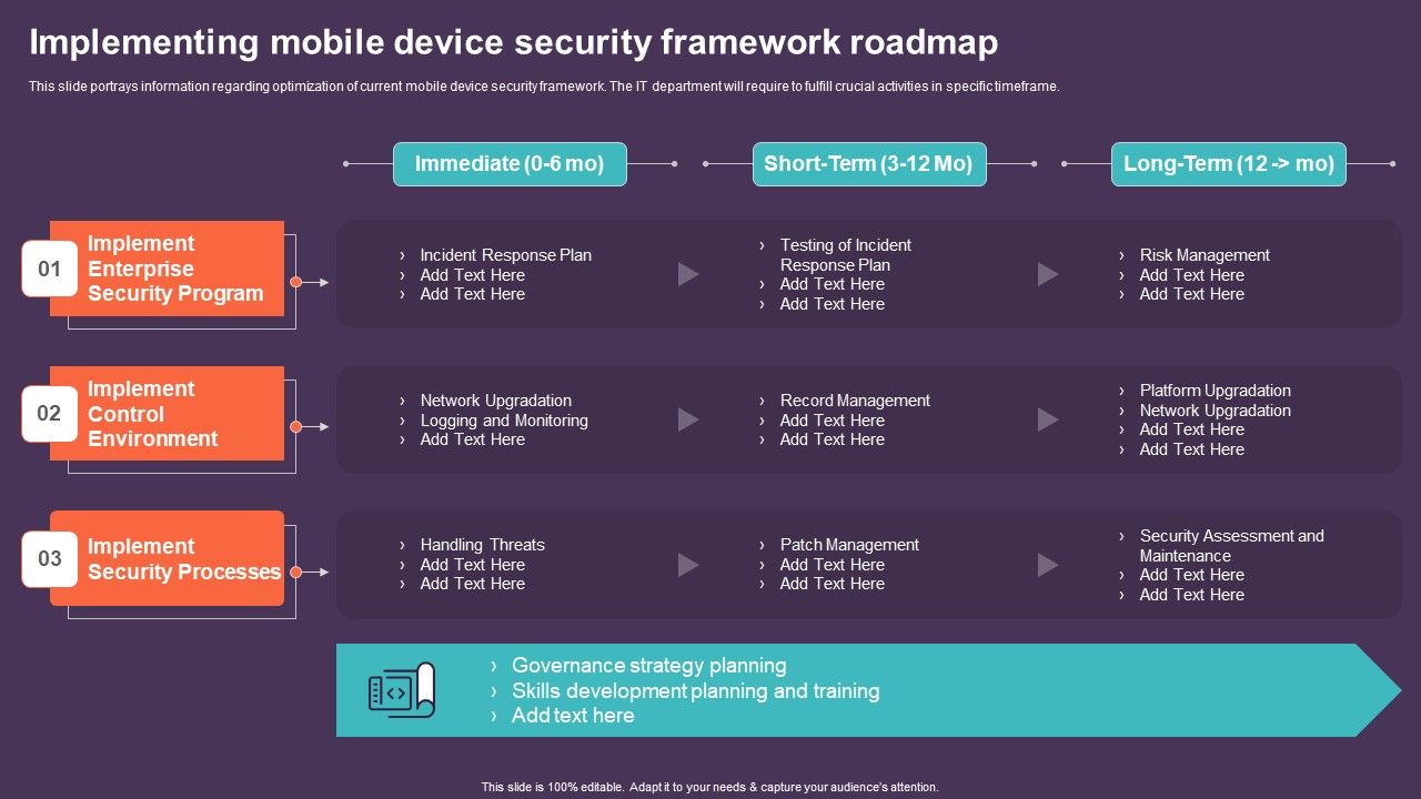 Mobile_Device_Management_For_Improving_IT_Operations_Implementing_Mobile_Device_Security_Template_PDF_Slide_1.jpg