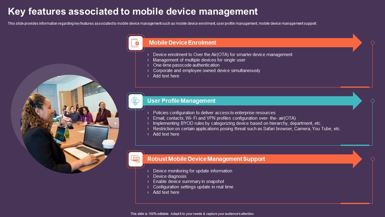 Mobile_Device_Management_For_Improving_IT_Operations_Key_Features_Associated_To_Mobile_Pictures_PDF_Slide_1.jpg