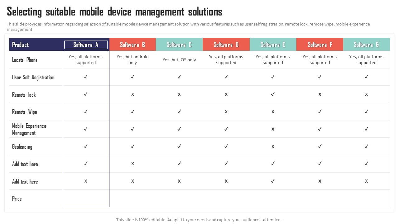 Mobile_Device_Management_Selecting_Suitable_Mobile_Device_Management_Solutions_Summary_PDF_Slide_1.jpg